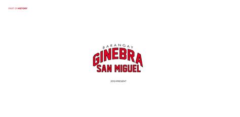 barangay logo design|Logo Redesign Barangay Ginebra San Miguel .